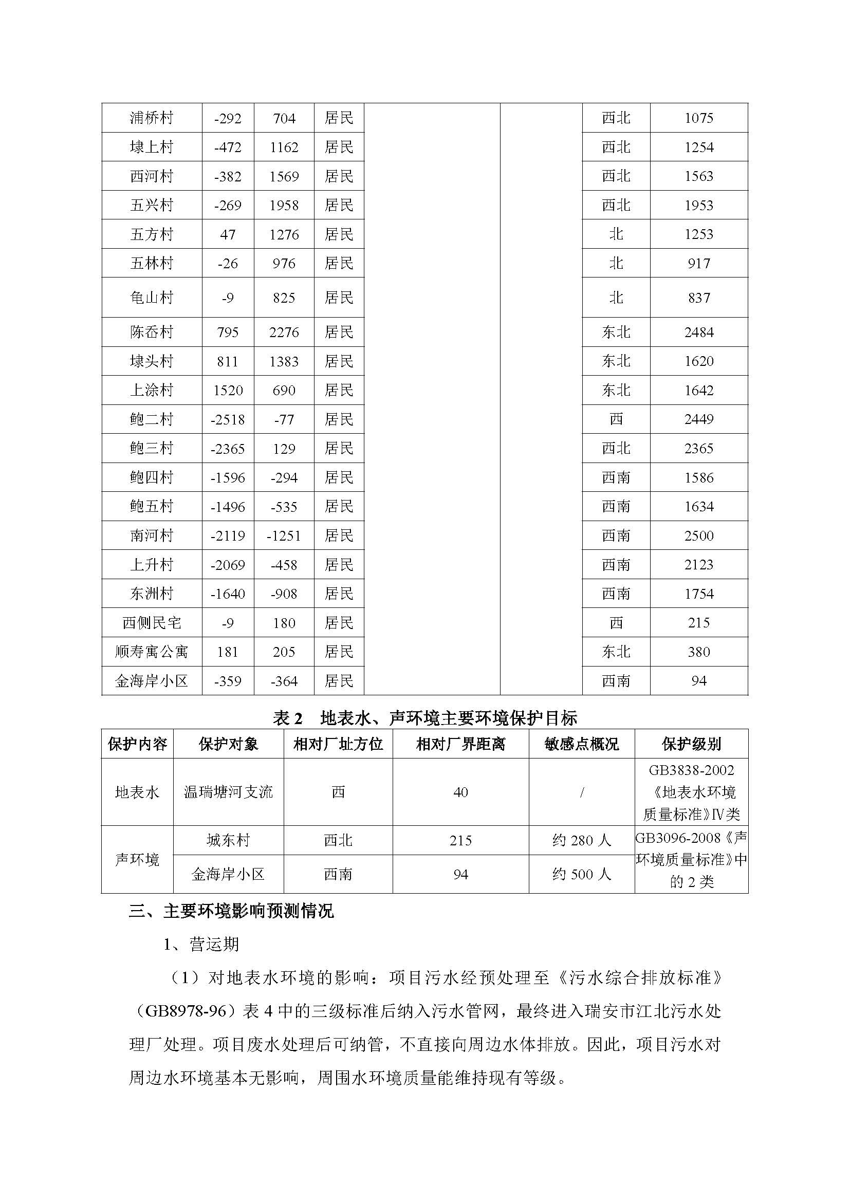 瑞立集團瑞安汽車零部件有限公司環境影響評價信息公示表面處理智能生產線技改項目